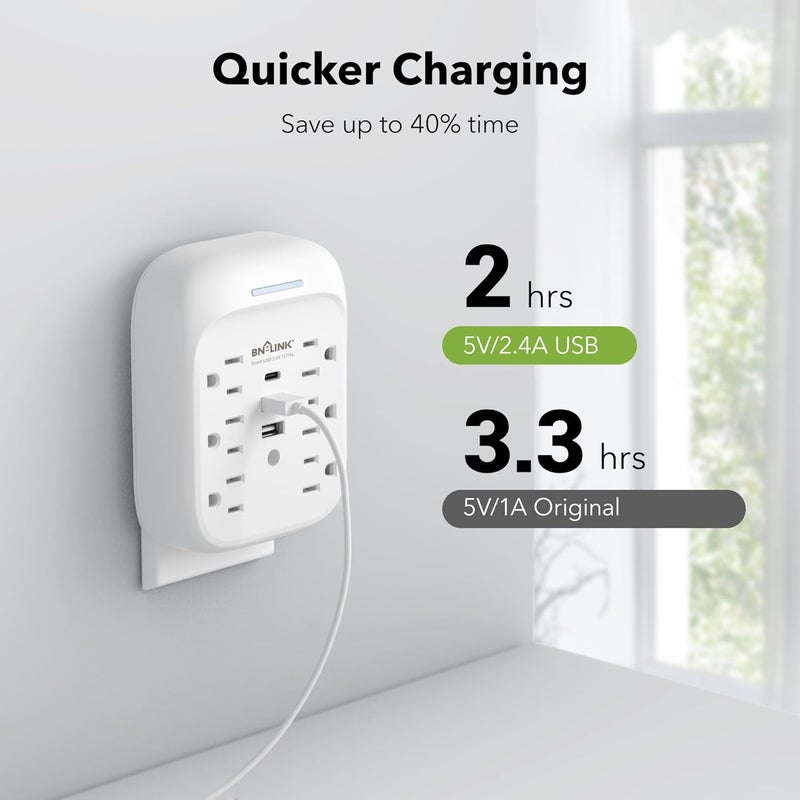 BN-LINK Surge Protector USB Wall 6 Outlet Extender with 3 USB Ports (USB C), Multi Plug Outlet Expander, Electrical Splitter for School, Travel, Office, Home, ETL Listed - Image 5